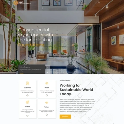 Real Estate Website Designers in Bangalore